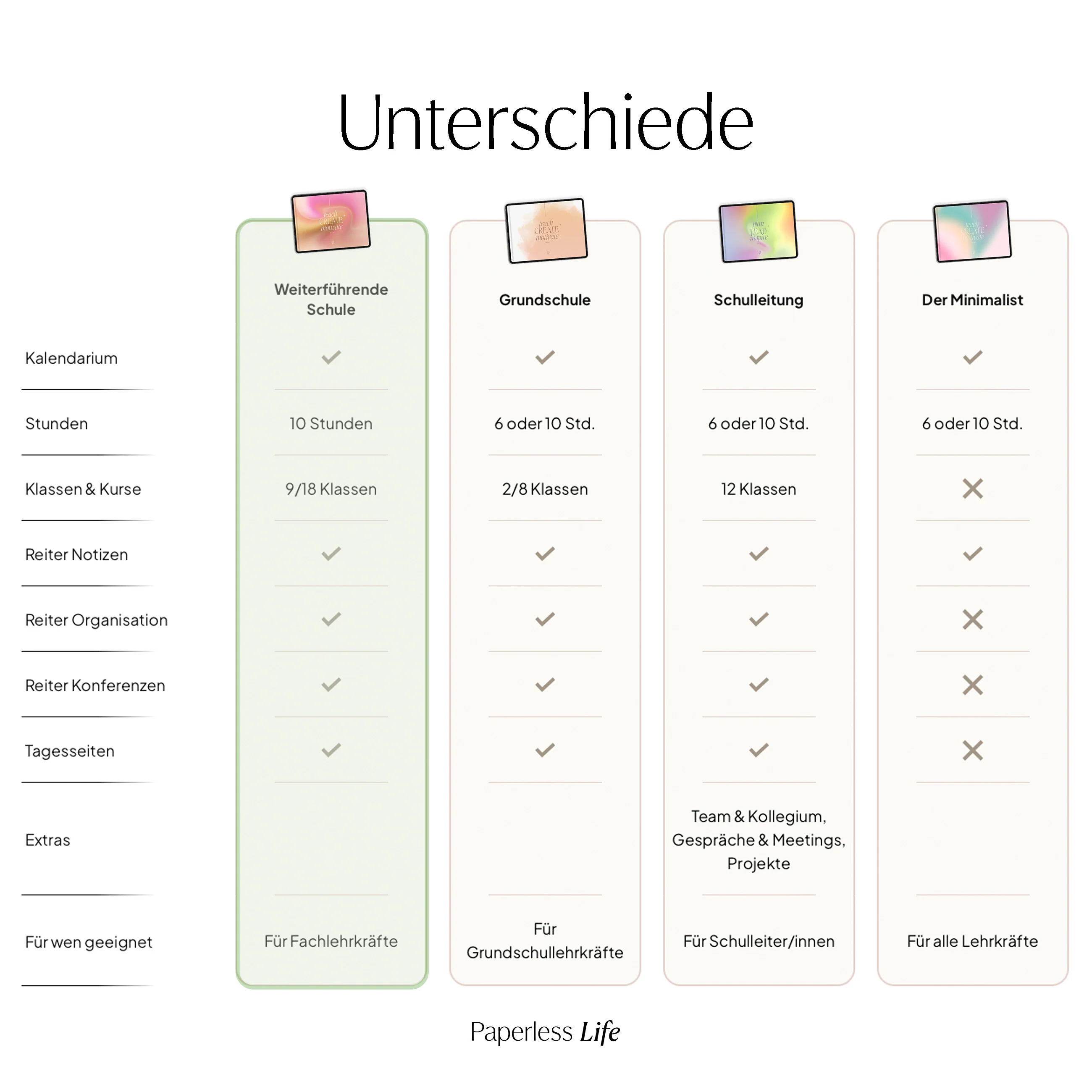 Digitaler Lehrerkalender 26/27 "Der Gamechanger" - Image 38