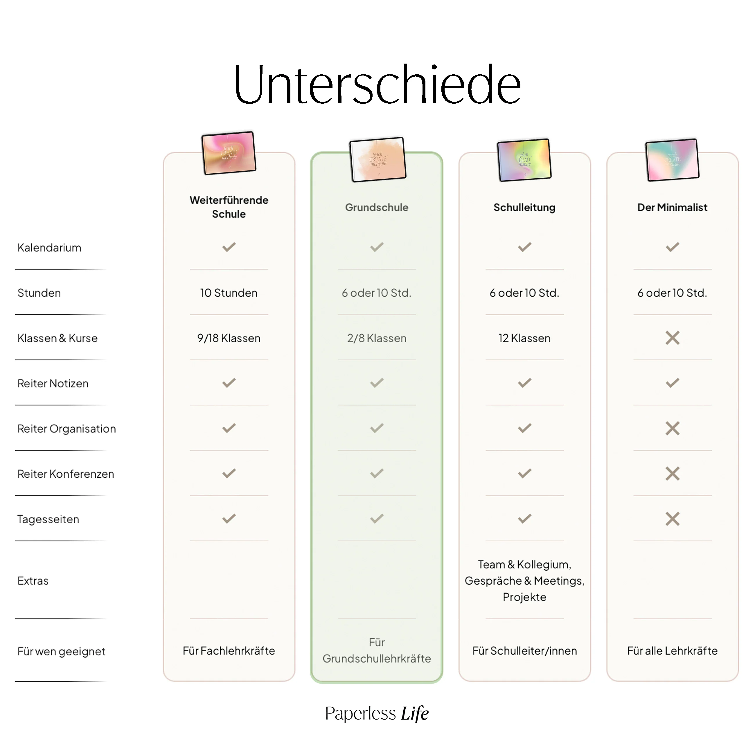 Digitaler Lehrerkalender Grundschule 26/27 "Der Gamechanger" - Image 53