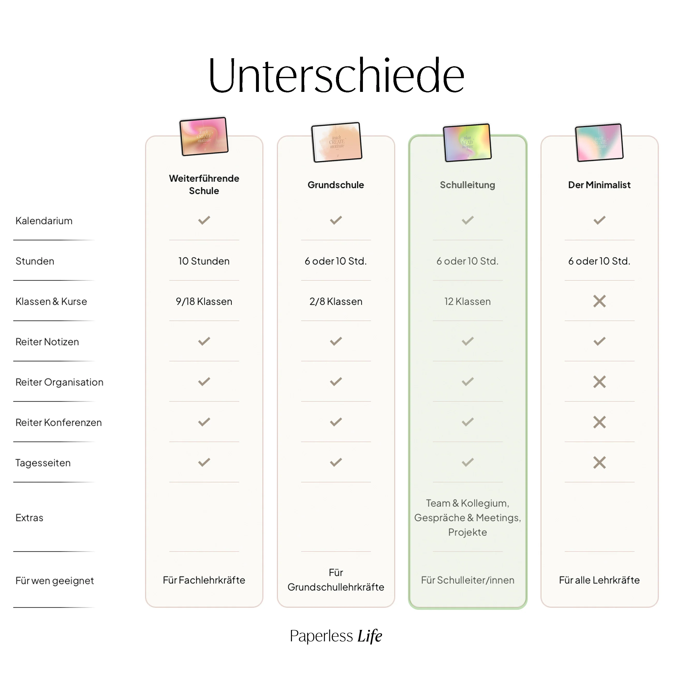 Digitaler Planer für die Schulleitung 26/27 - Image 55