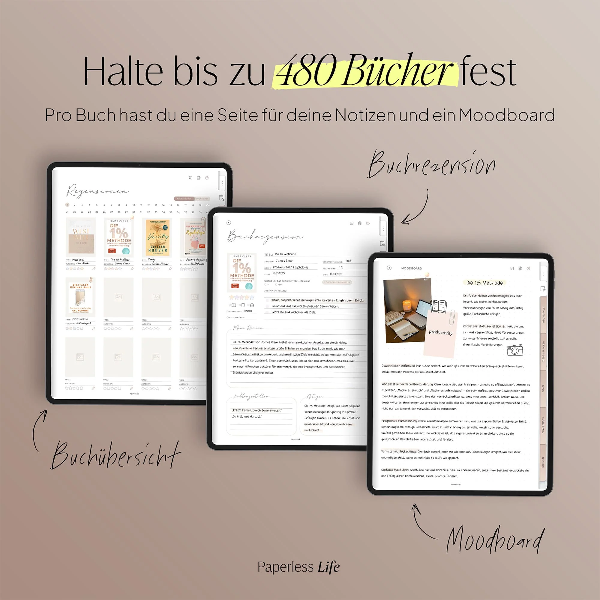 Digitales Reading Journal - Image 7