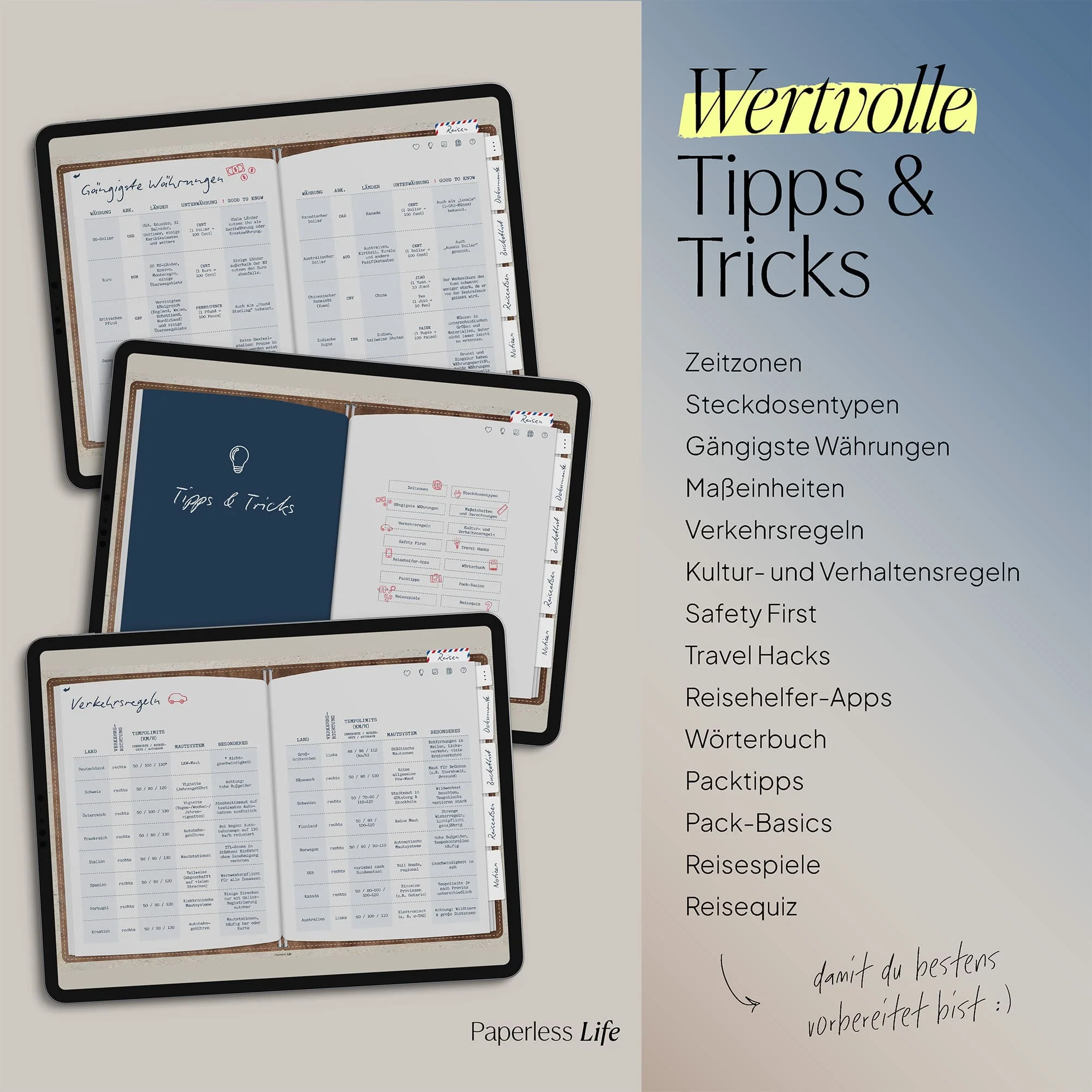 Reiselog | Das digitale Reisetagebuch - Image 14