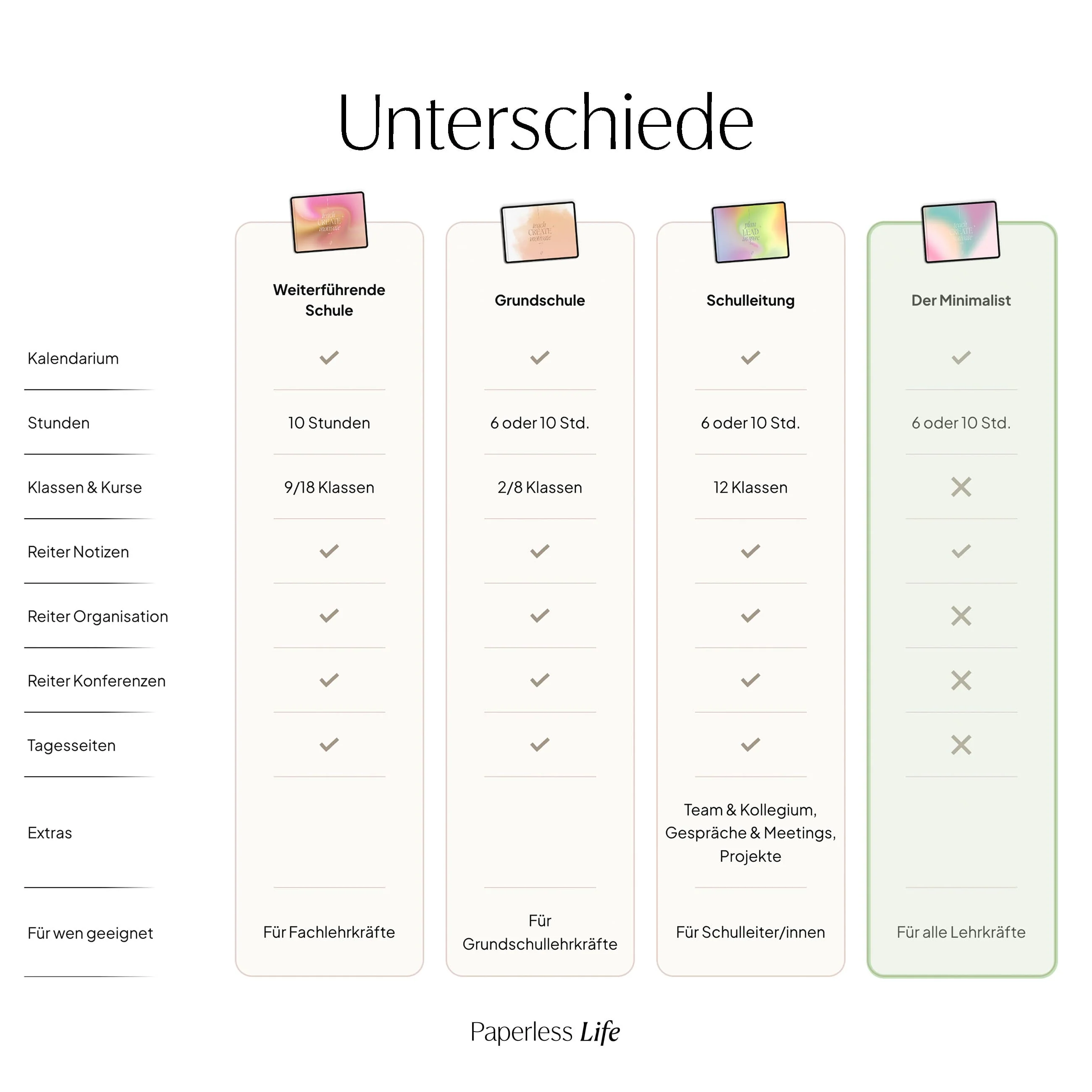 Digitaler Lehrerkalender – Der Minimalist 26/27 - Image 48