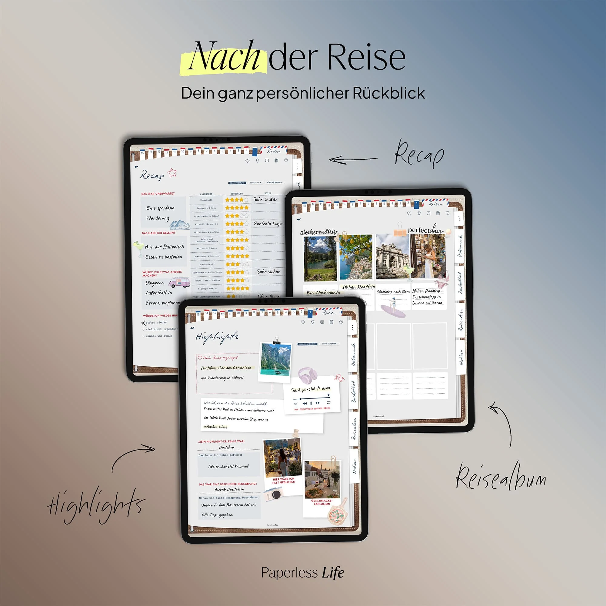 Digitale Reisetagebücher - Image 32