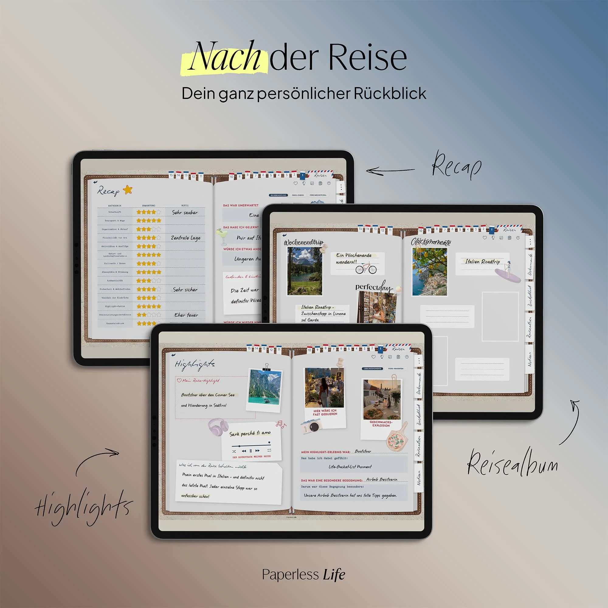 Digitale Reisetagebücher - Image 6